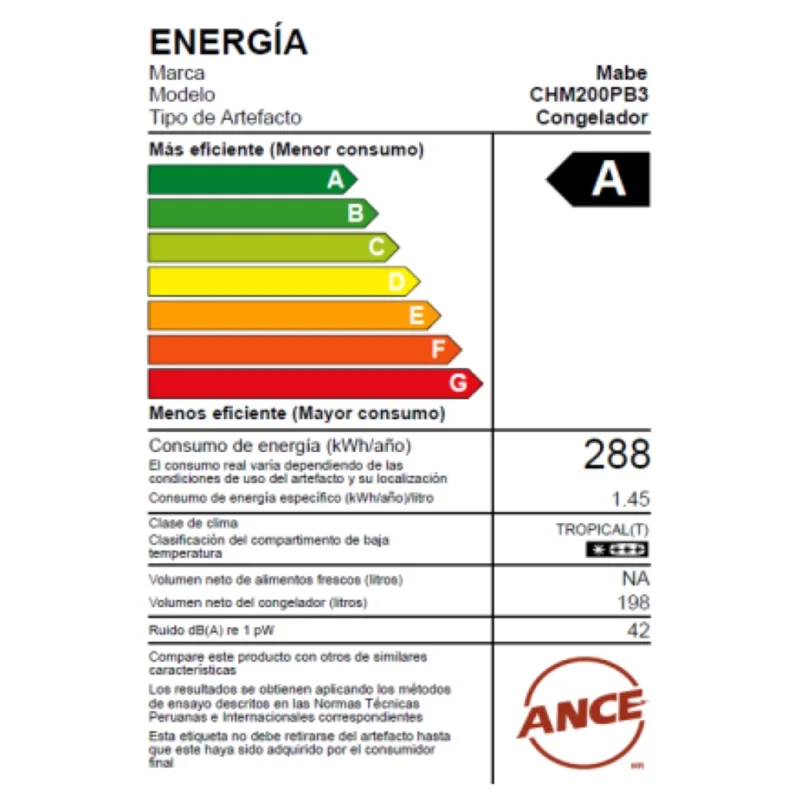 Retiq Label CONGELADOR HORIZONTAL MABE CHM200PB3 - Diproelsac